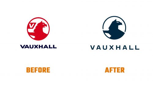 Évolution du logo de Vauxhall