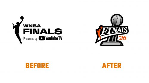 Évolution du logo de WNBA Finals