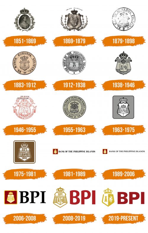 Histoire du logo de Bank the Philippine Islands