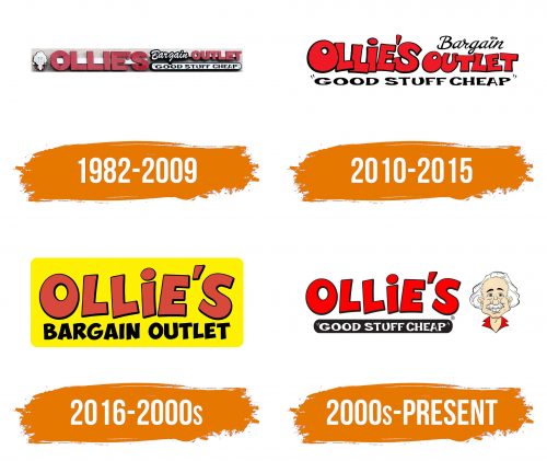 Histoire du logo de Ollie's Bargain Outlet