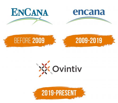 Histoire du logo de Ovintiv