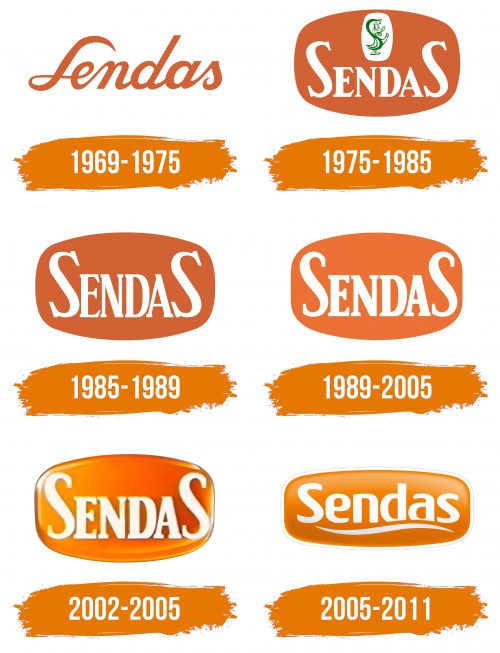 Histoire du logo de Sendas
