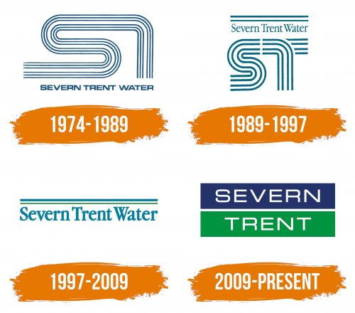 Histoire du logo de Severn Trent Water