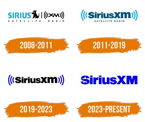 Histoire du logo de SiriusXM