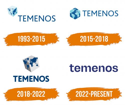 Histoire du logo de Temenos