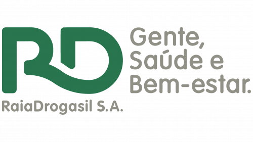 Logo de RaiaDrogasil en 2017