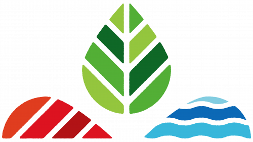 Symbole de Conagra Brands